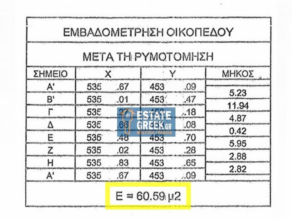 ★ 80m από θάλασσα ★ Κτίζει 109τμ ★ Τριώροφη οικοδομή με πυλωτή ★ 