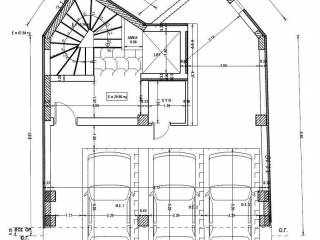 Forumland Real Estate, κάτοψη ισογείου