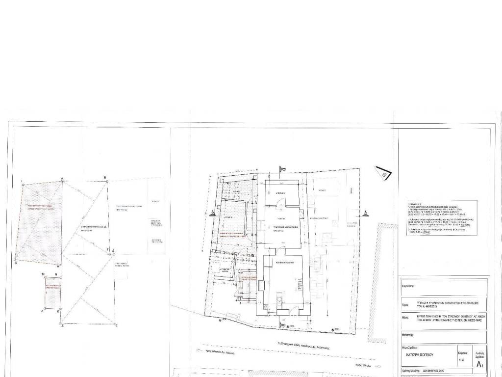 Τοπογραφικό διάγραμμα.