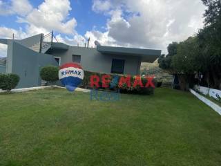 Ύπαρξη ανθρώπου