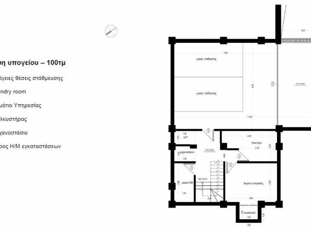 Forumland Real Estate, Κάτοψη