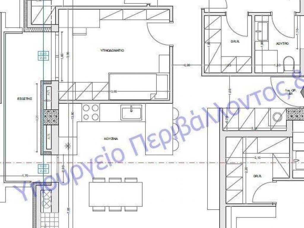 Forumland Real Estate, Κάτοψη