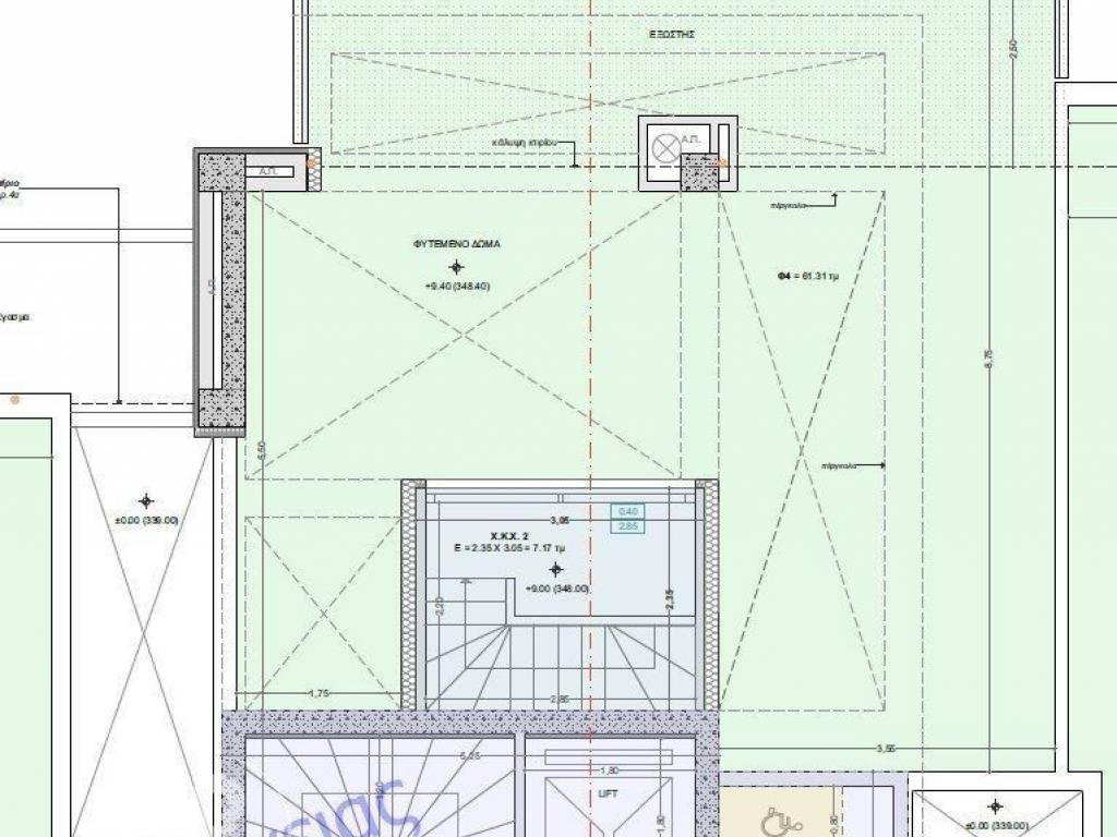 Forumland Real Estate, δώμα