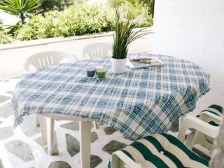 Forumland Real Estate, Βεράντες