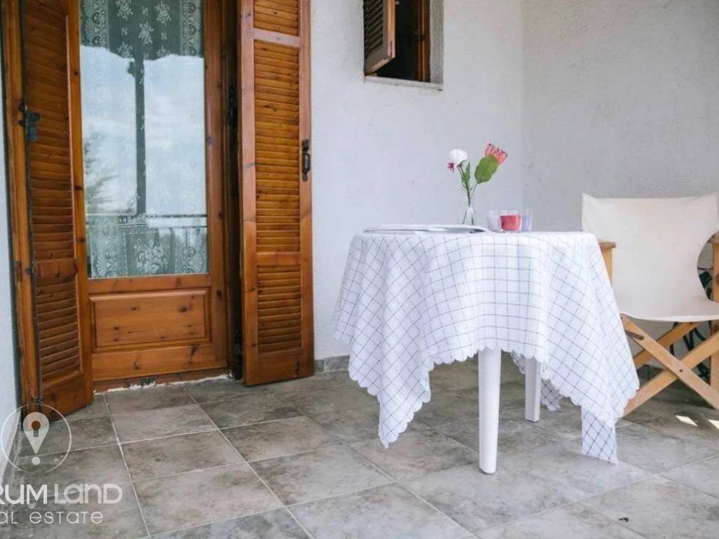 Forumland Real Estate, Βεράντες