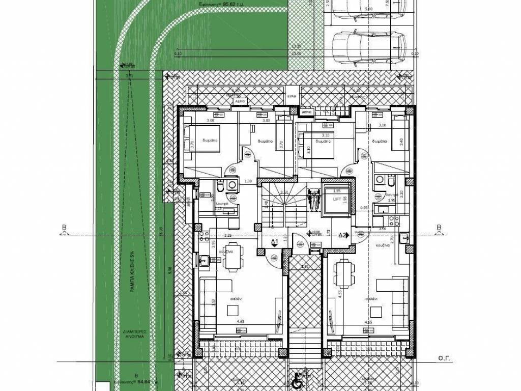 Forumland Real Estate, Κάτοψη