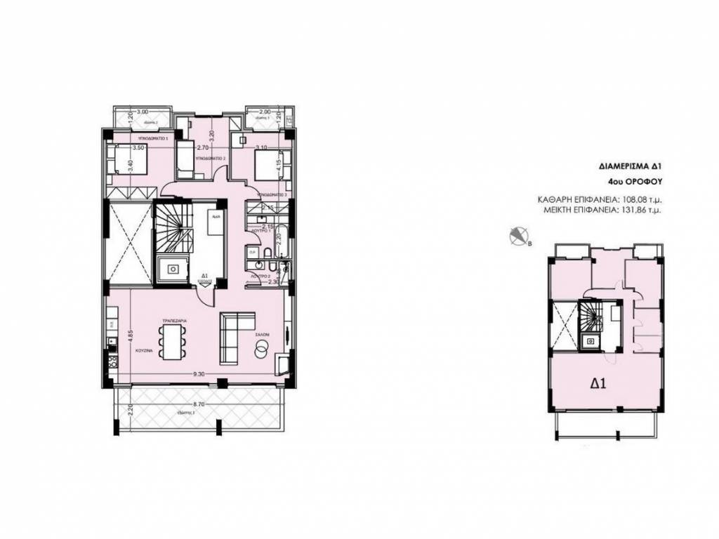 Forumland Real Estate, Κάτοψη