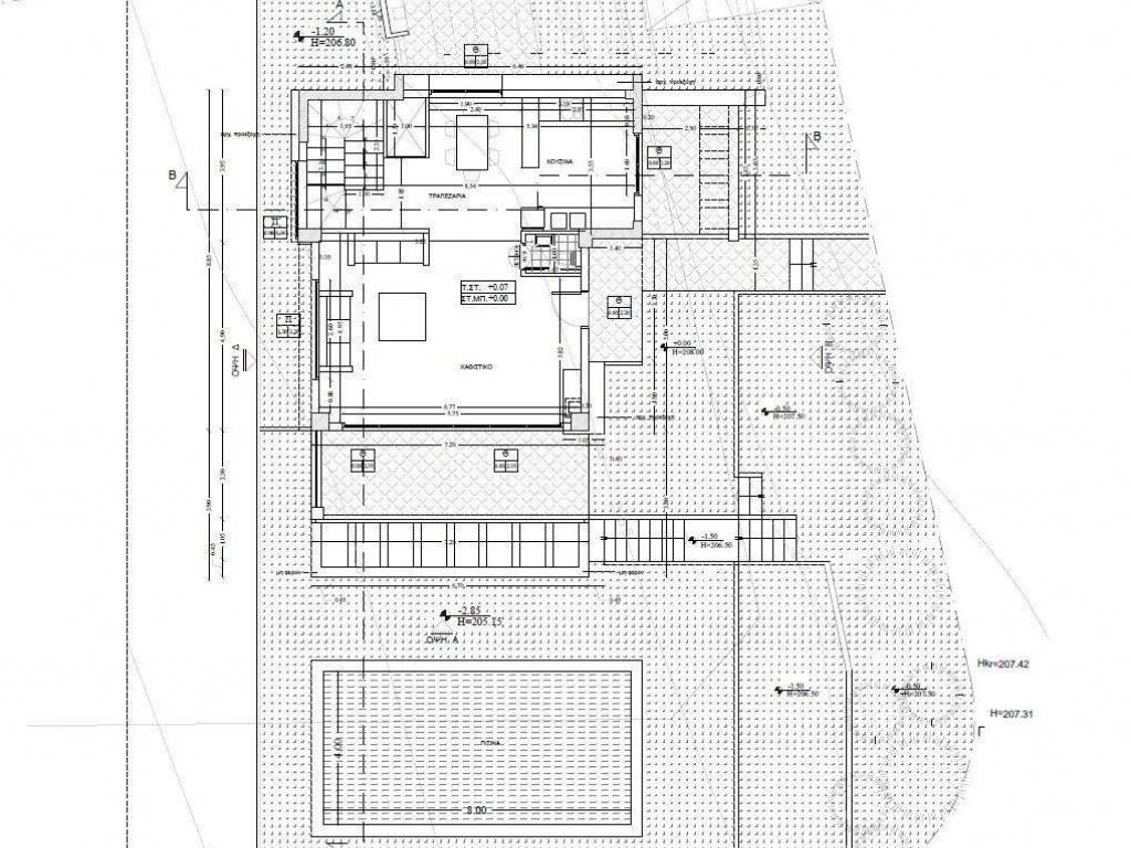 Forumland Real Estate, κτίριο 2 ισόγειο