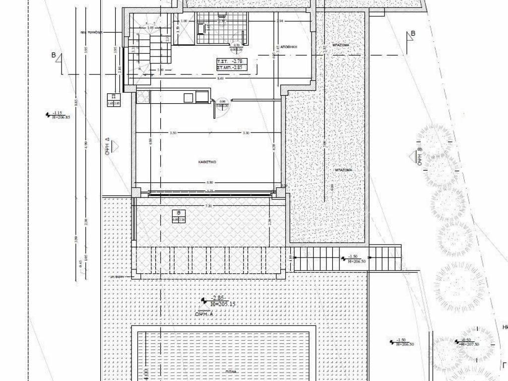 Forumland Real Estate, υπόγειο