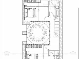 Forumland Real Estate, Κάτοψη