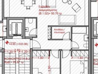 Forumland Real Estate, κάτοψη