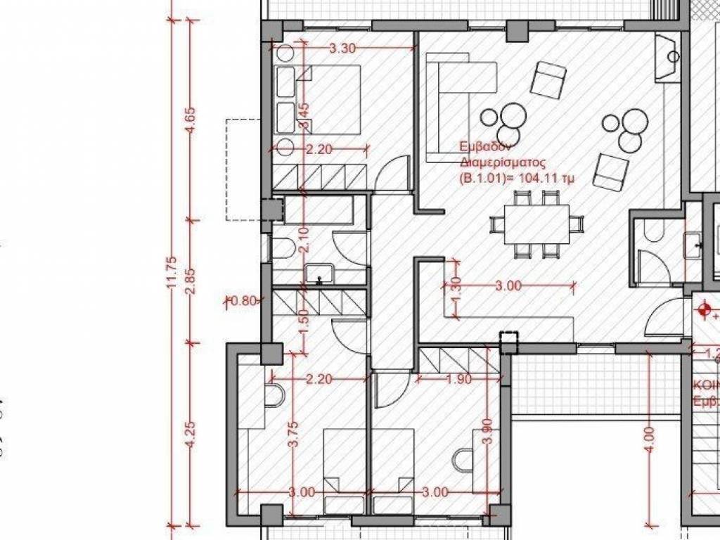 Forumland Real Estate, κάτοψη