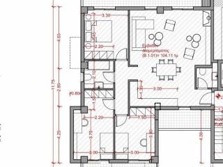 Forumland Real Estate, κάτοψη