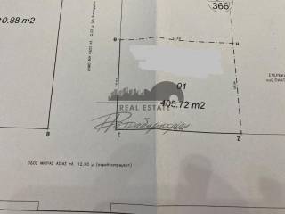 Φωτογραφία απο drone