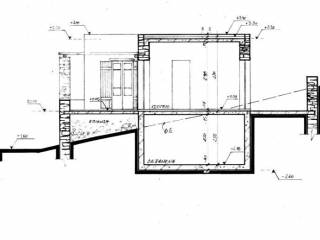 Angel Investment Real Estate