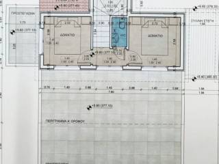 Forumland Real Estate, Κάτοψη Σοφίτας