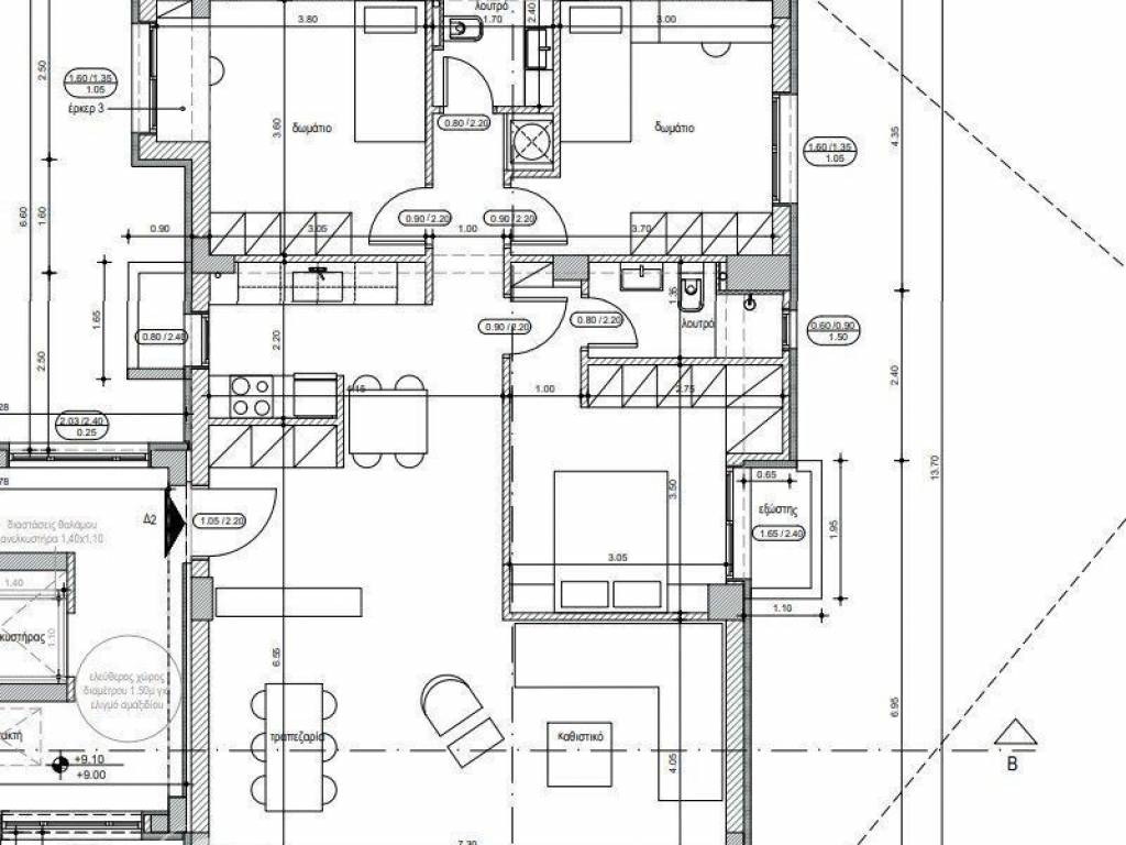 Forumland Real Estate, Δ2 3ου