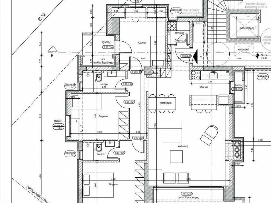 Forumland Real Estate, Δ1 3ου