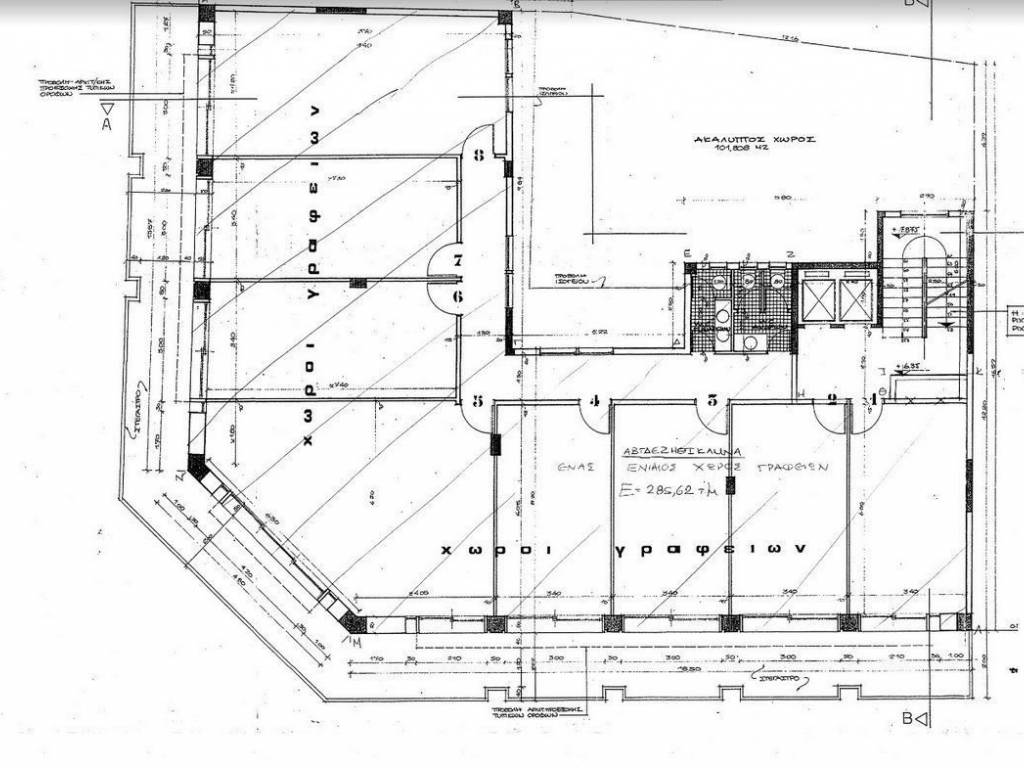 Forumland Real Estate, Κάτοψη