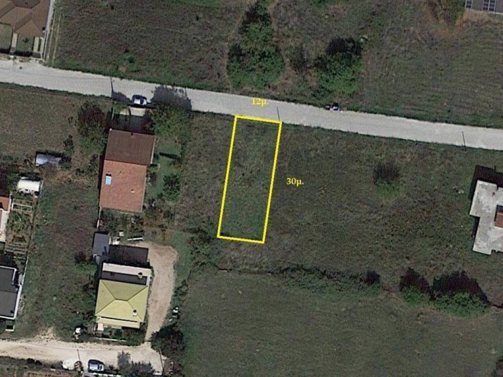 ΣΧΗΜΑ ΟΙΚΟΠΕΔΟΥ