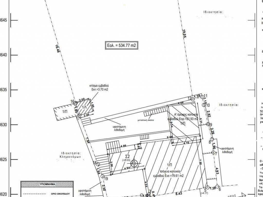 Survey diagram of property