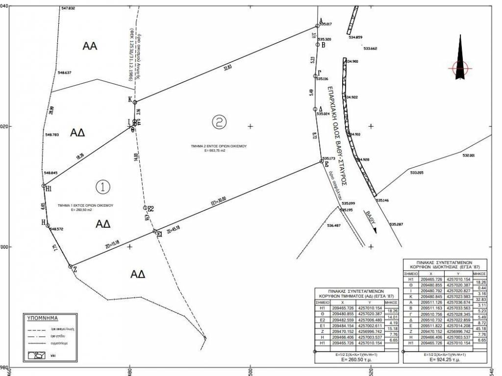 Survey diagram 2