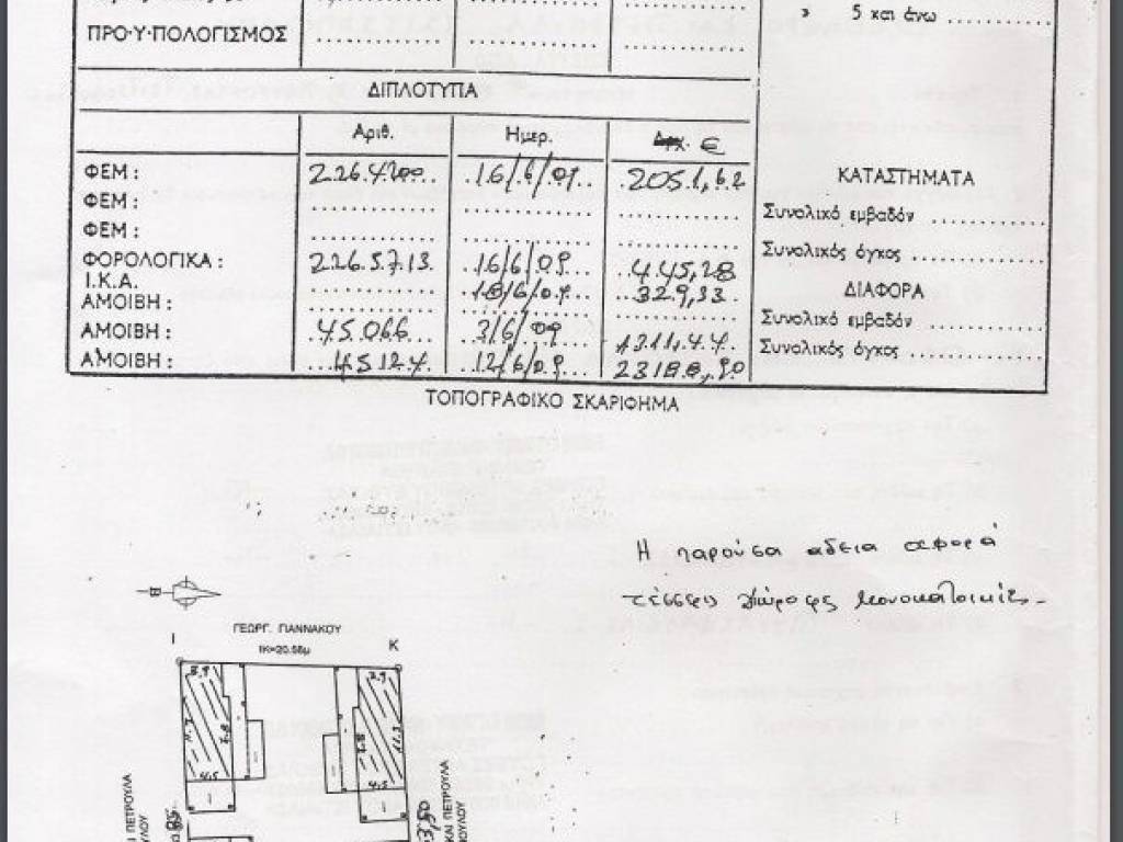 Εσωτερικοι χώροι