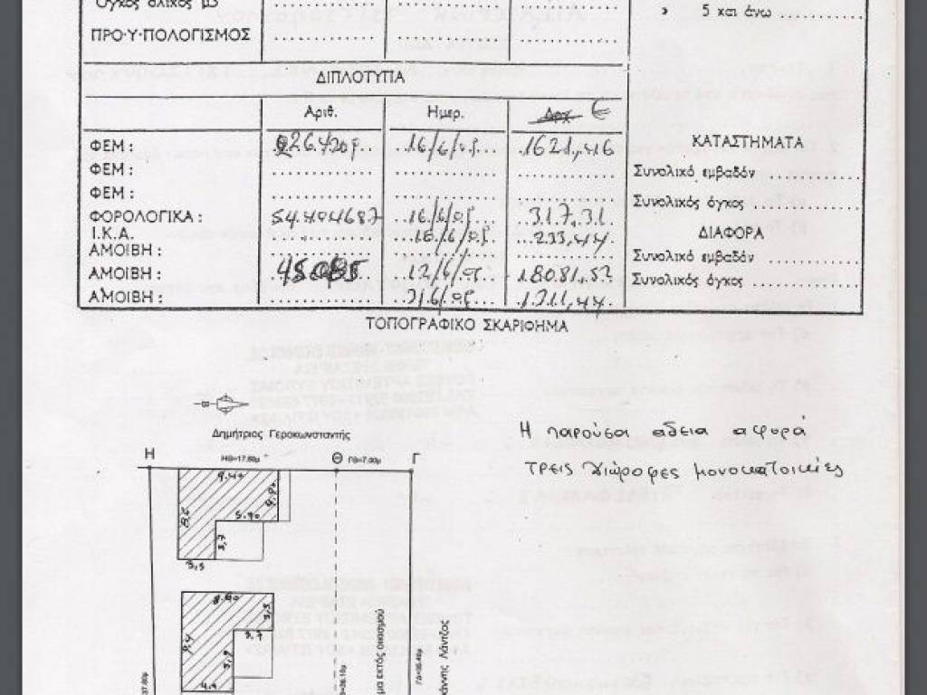 Εσωτερικοι χώροι