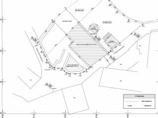 Survey diagram of property