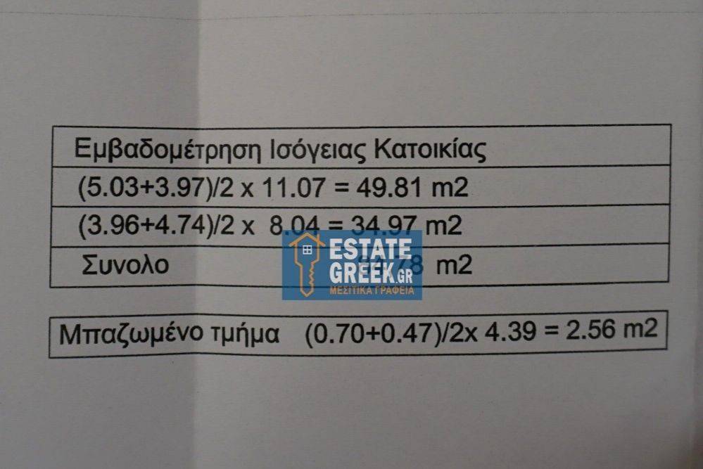 ★ ΜΕ ΔΙΚΟ ΤΟΥ ΟΙΚΟΠΕΔΟ 150τμ με ΣΔ1,8 κτίζει ΑΚΟΜΗ 270τμ ★