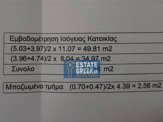 ★ ΜΕ ΔΙΚΟ ΤΟΥ ΟΙΚΟΠΕΔΟ 150τμ με ΣΔ1,8 κτίζει ΑΚΟΜΗ 270τμ ★