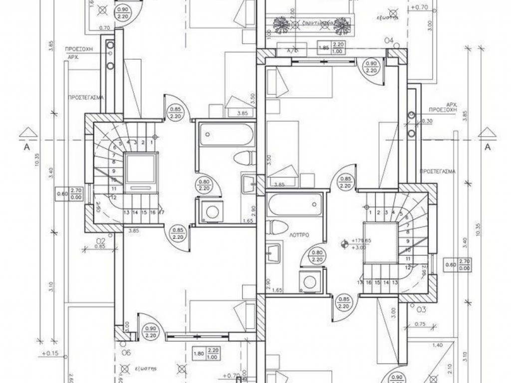 Forumland Real Estate , Κάτοψη