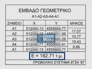 ★ ΚΤΙΖΕΙ 220τμ ★ Πρόσοψη σε ΔΥΟ δρόμους ★