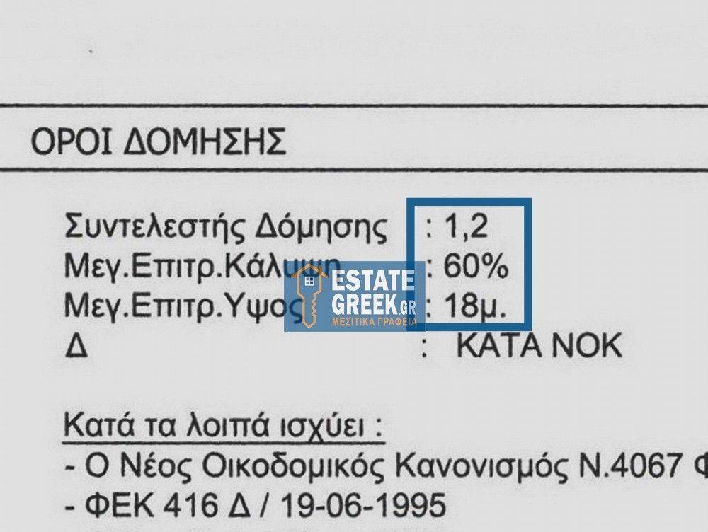 ★  ΚΤΙΖΕΙ 220τμ ★ Πρόσοψη σε ΔΥΟ δρόμους ★