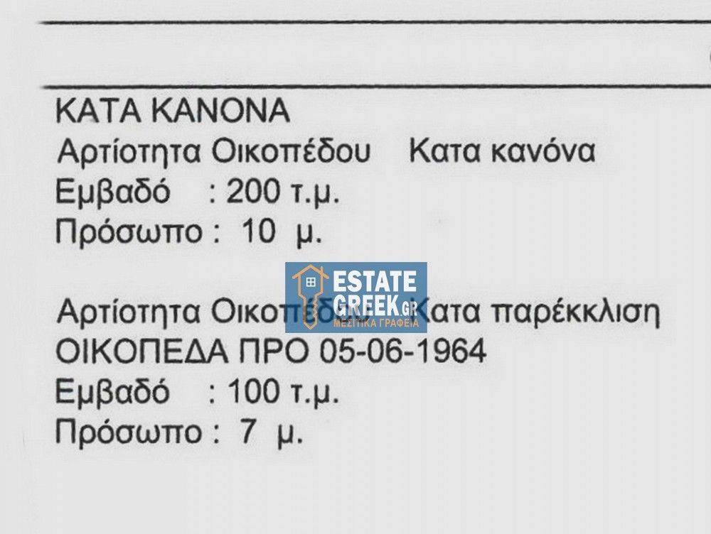 ★  ΚΤΙΖΕΙ 220τμ ★ Πρόσοψη σε ΔΥΟ δρόμους ★