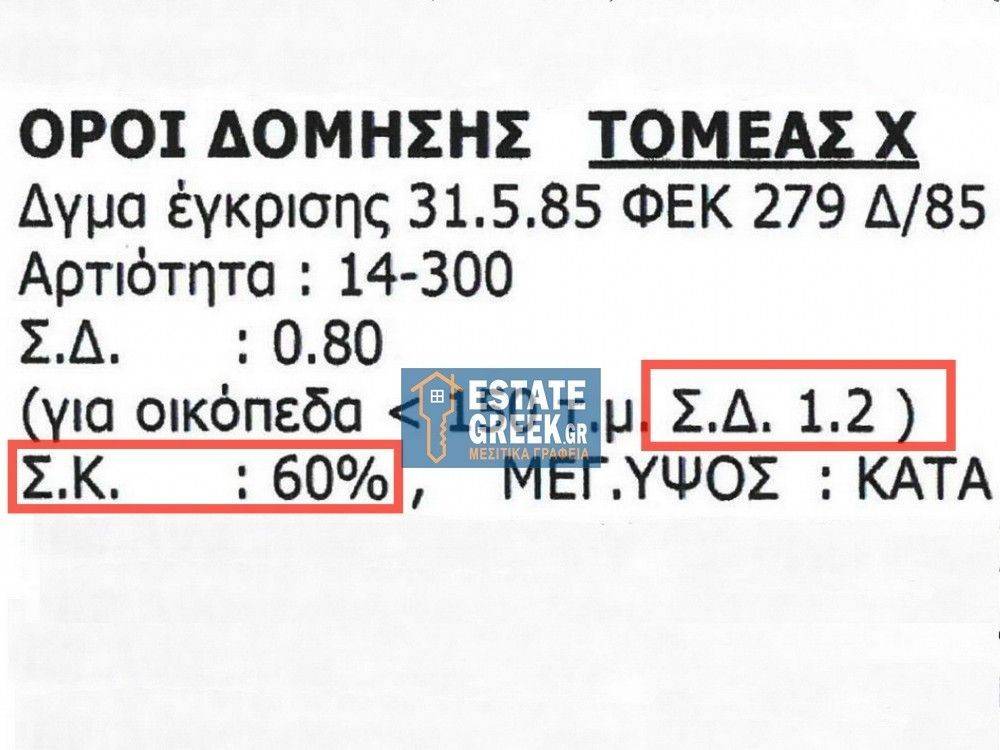 ★ Θέα ΘΑΛΑΣΣΑ ★  ΣΔ 1,2 ΚΤΙΖΕΙ 160τμ ★ 