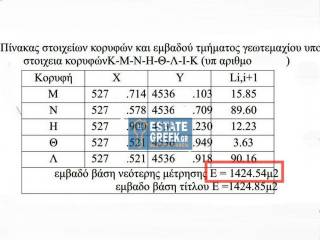  ★ Κτίζει 400τμ ★ ΕΞΑΙΡΕΤΙΚΗ ΤΙΜΗ ★ 