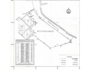 Τοπογραφικό