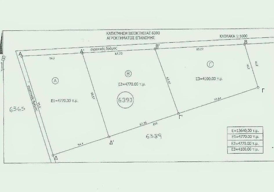 TOPOGRAPHIKO DIAGRAMMA