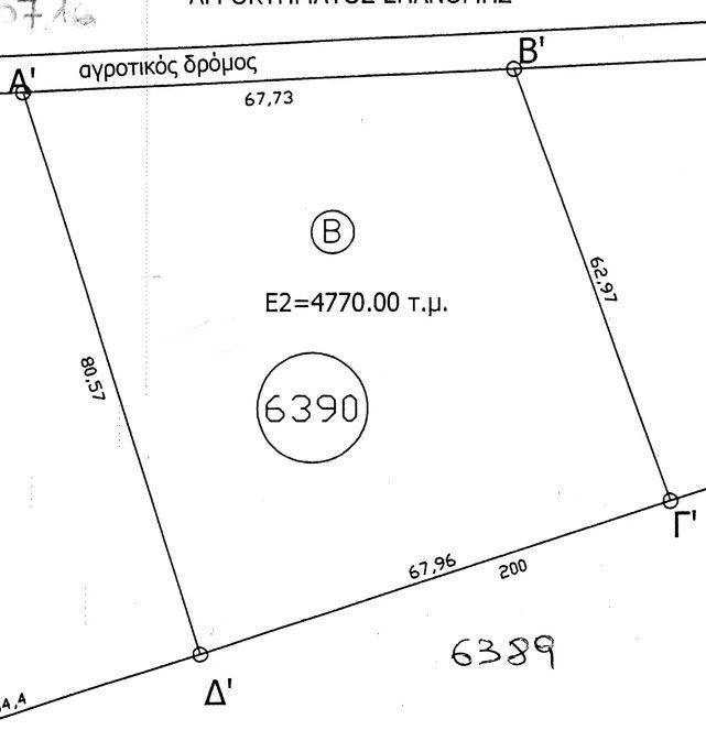 TOPOGRAPHIKO DIAGRAMMA