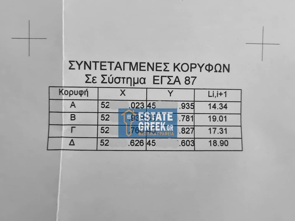 ★ Πανοραμική ΘΕΑ ΘΑΛΑΣΣΑ ★ Κτίζει 242τμ ★ Ιδανικό για ενοικιαζόμενα δωμάτια ★