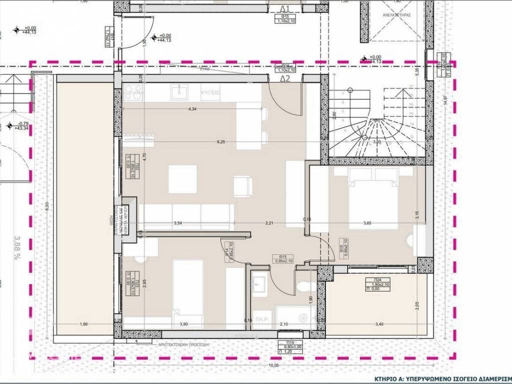 Forumland Real Estate, Κάτοψη