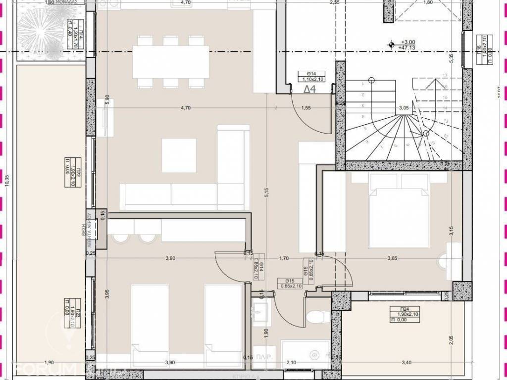 Forumland Real Estate, Κάτοψη