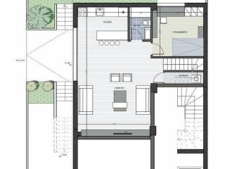 Forumland Real Estate, Κάτοψη