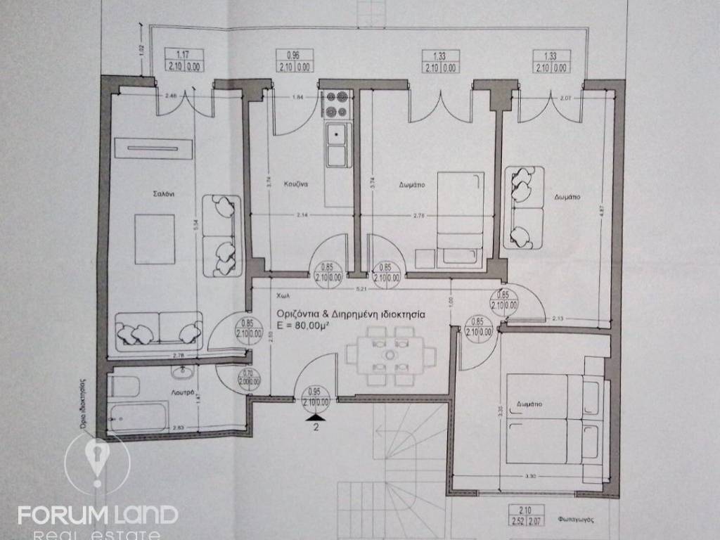 Forumland Real Estate, Κάτοψη