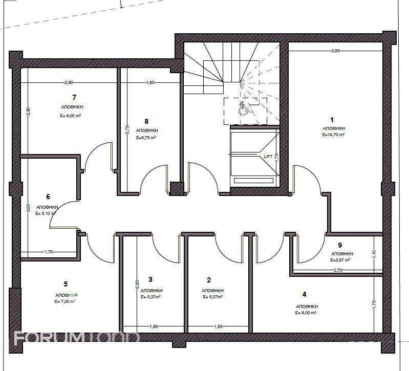 Forumland Real Estate, κάτοψη αποθήκες