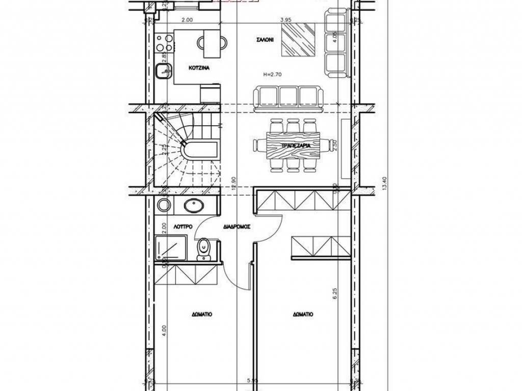 Forumland Real Estate, Κάτοψη