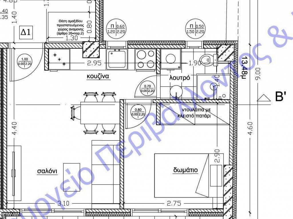 Forumland Real Estate, Κάτοψη διαμερίσματος