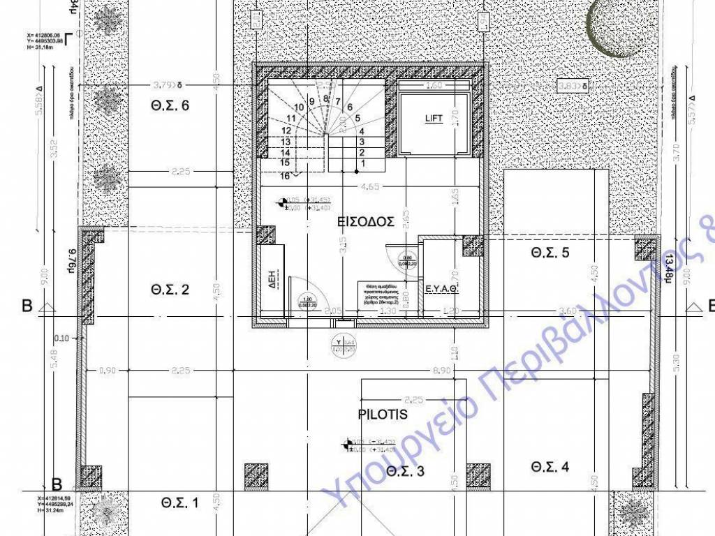 Forumland Real Estate, Katopse isogeioy