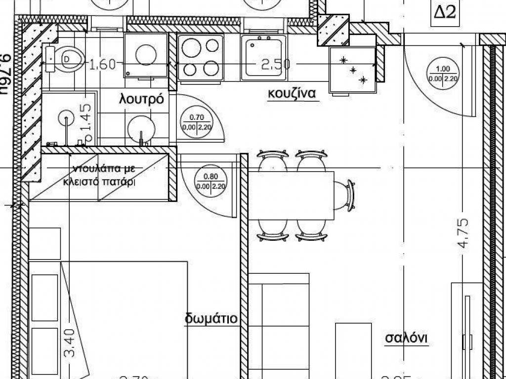 Forumland Real Estate, Κάτοψη διαμερίσματος